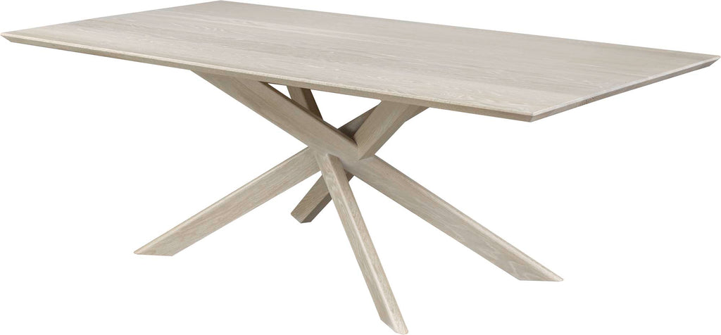 Axel Table