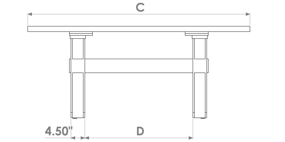 Dalvik Table