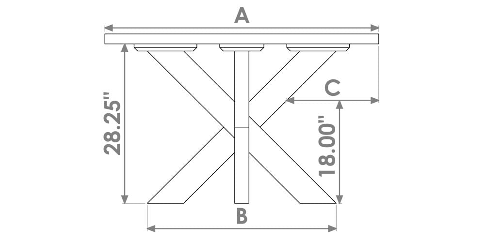 Nordheim Table