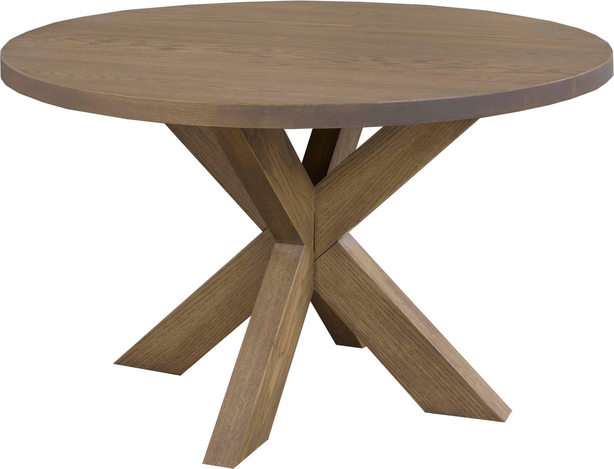 Nordheim Table